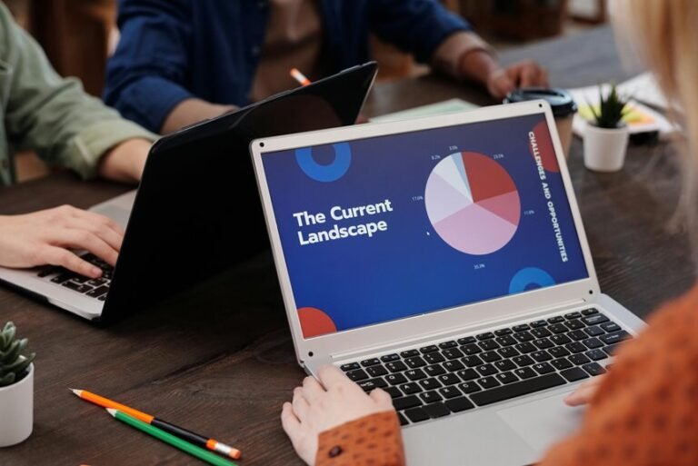 business landscape report insights