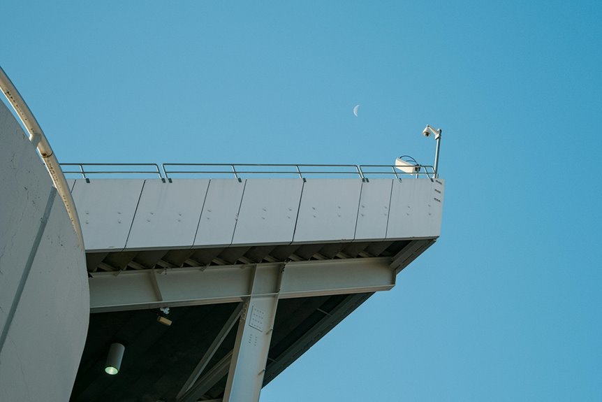 corporate industry benchmarking data